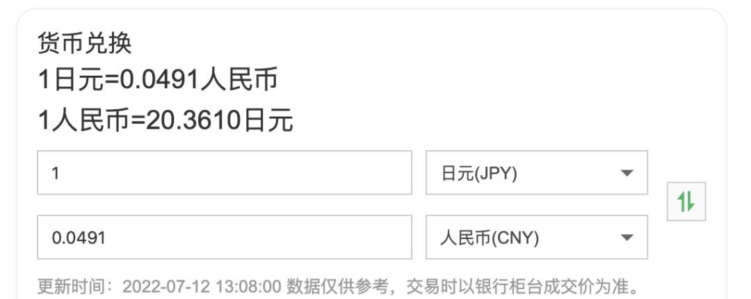 欧元对美元汇率近10年走势图,欧元对美元近十年汇率走势图