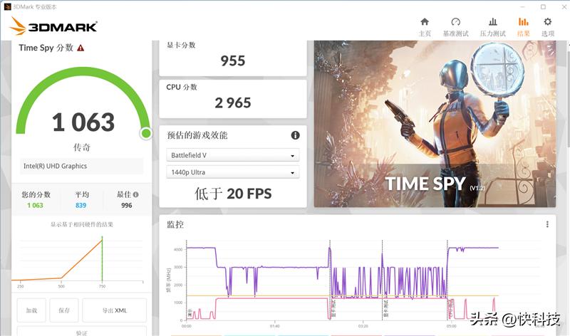 性能轻薄本天选air,测评笔记本air18款和19款