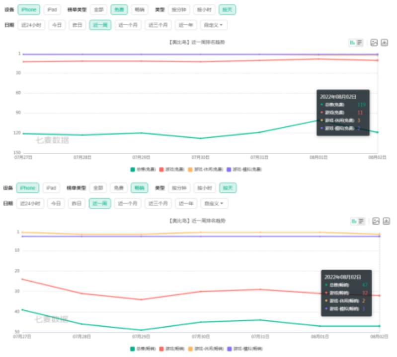 童年网络游戏奥比岛,经典ip奥比岛手游