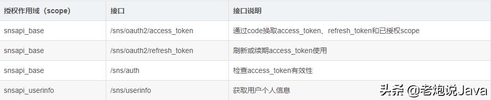 微信扫码登录现在怎么不行呢,微信扫码登录只有一台手机怎么办