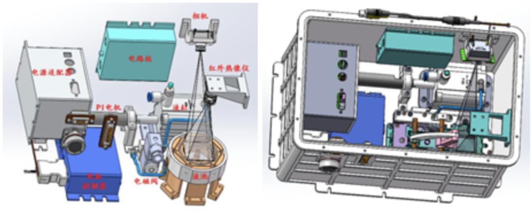 天舟六号发射起飞画面,天舟6号起飞全过程