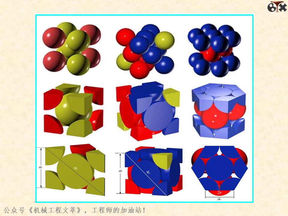 金属材料内部结构,金属结构制造