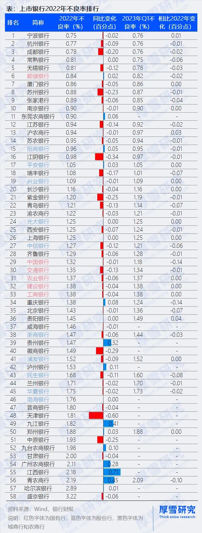银行客户经理业绩指标,银行业绩总结视频