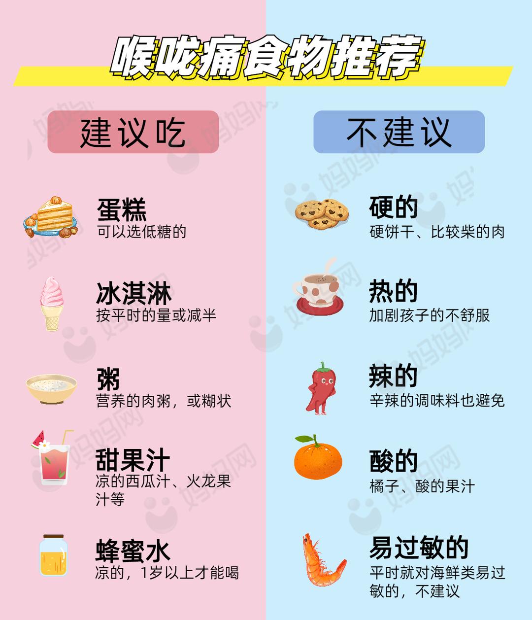 宝宝喉咙疼最快的食疗方法,宝宝喉咙痛可以吃什么零食