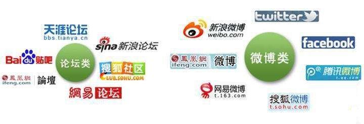 天涯关闭,但80后们的BBS,可比微博精彩多了