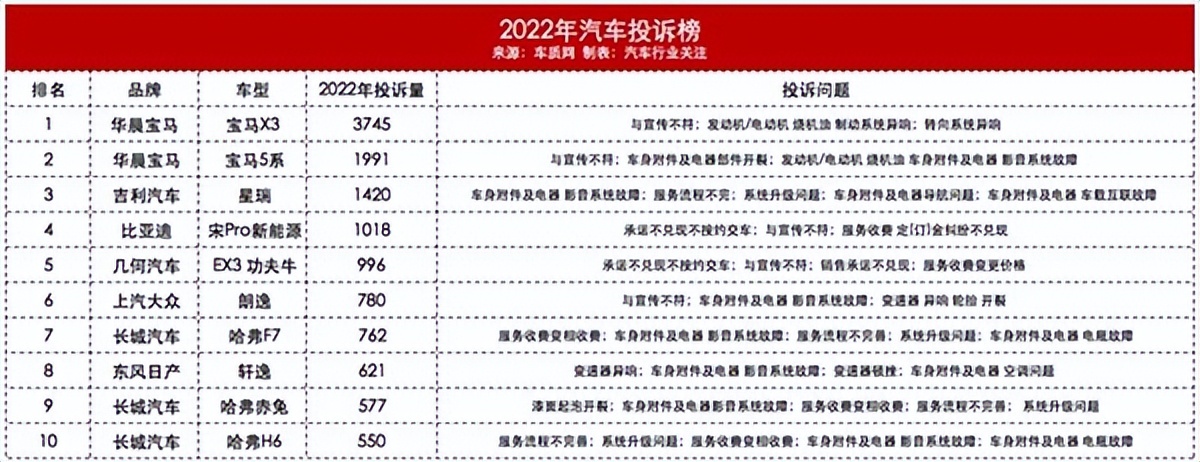 奇瑞牛逼不,奇瑞发动机对比bba发动机