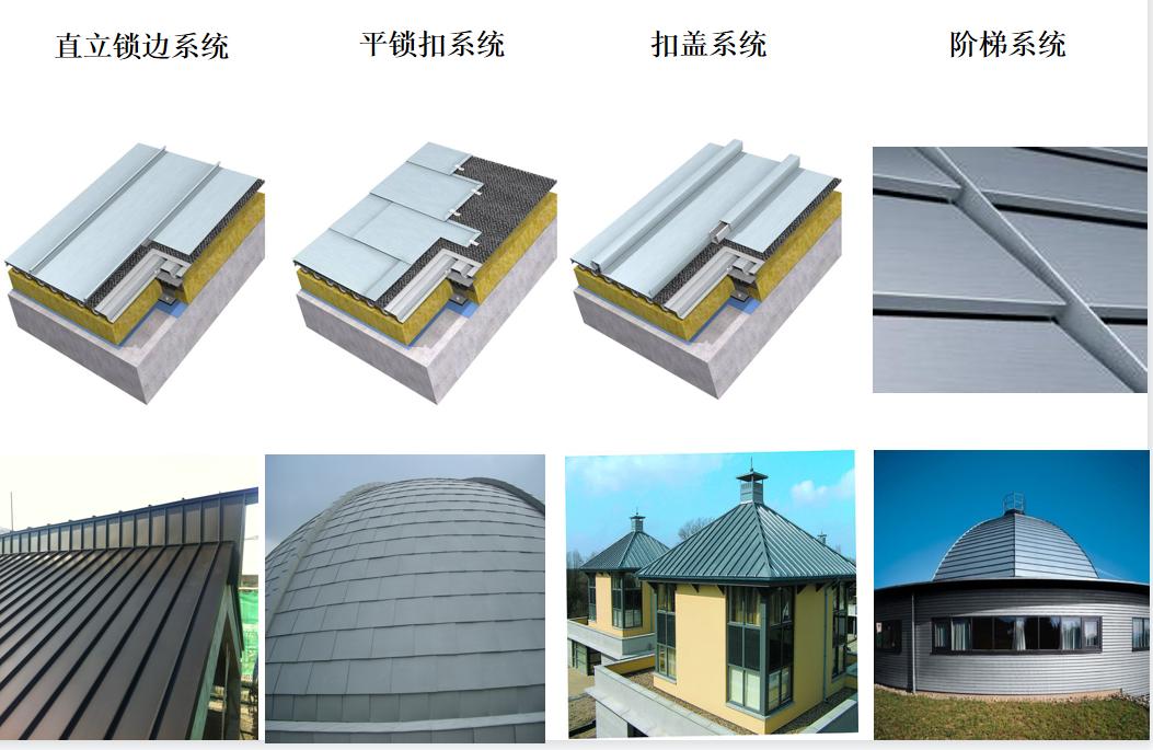 钛锌板每平米价格,钛锌板合金板价格