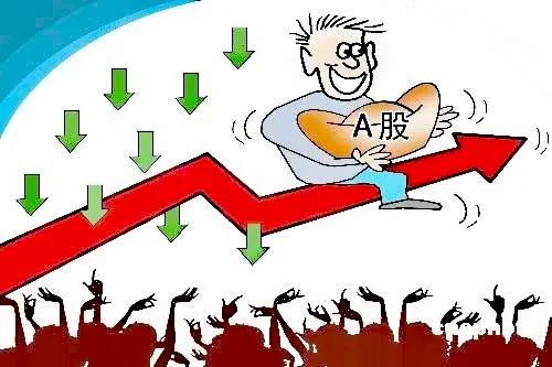 小韭菜谈期货,小韭复盘