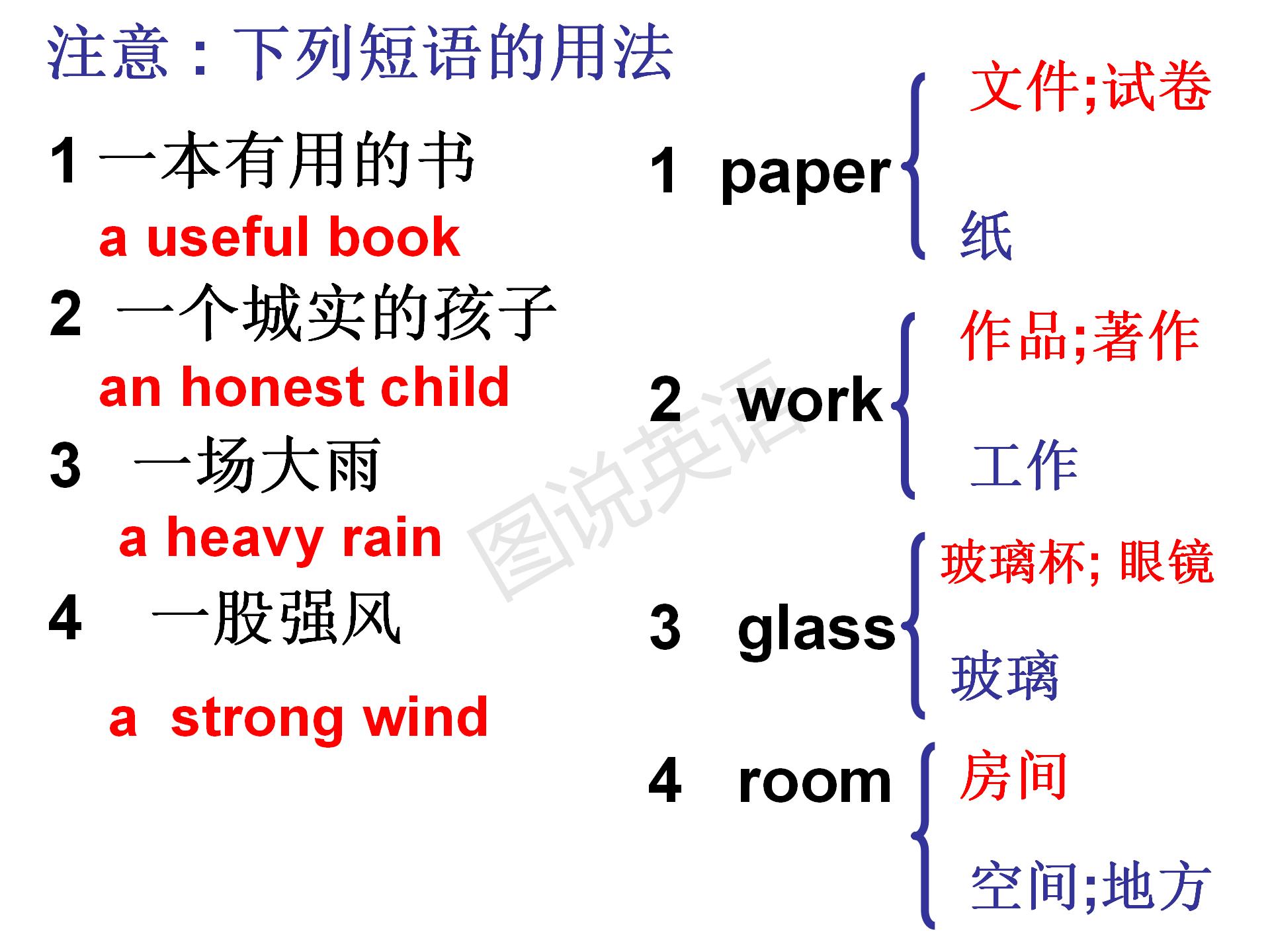 新概念英语入门级疑问句和否定句,新概念英语句型转换一般疑问句