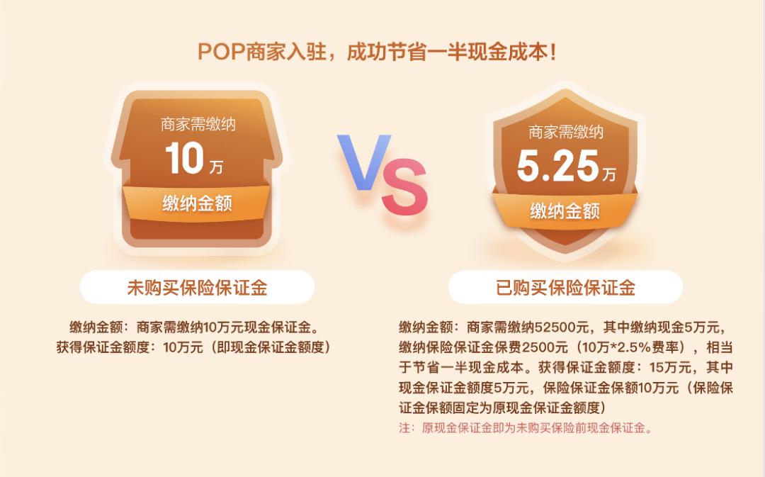 京东开店返利政策,京东购物省钱最快方法