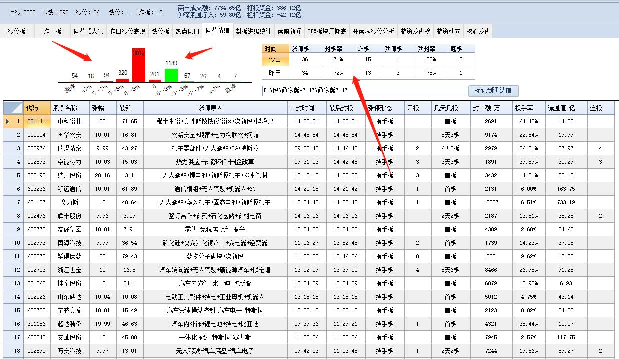 核心最重要吗,核心力量真的很重要