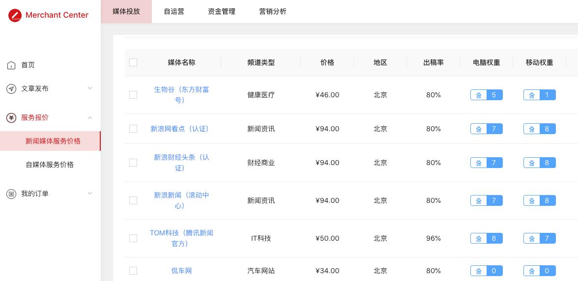 可口可乐竞争力的核心要素,区域经济核心竞争力的支撑要素是