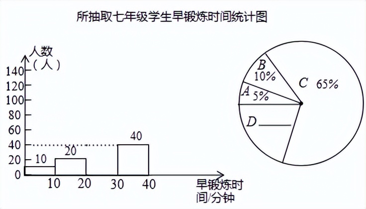 2018陕西中考数学试卷真题及答案,2012年陕西中考数学真题