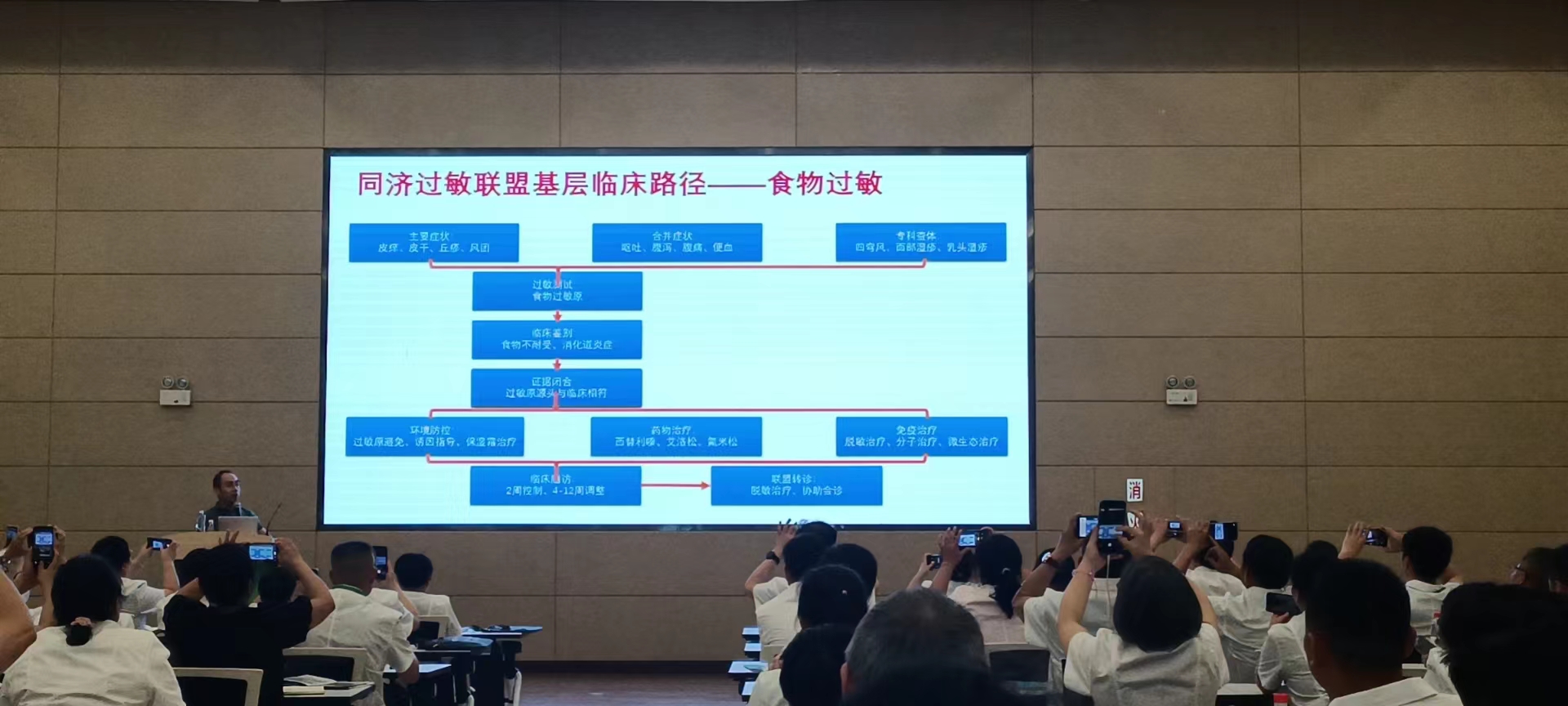 贵州安顺过敏性鼻炎神医,同济医院过敏性皮肤病专家