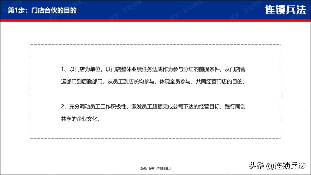 连锁店合伙人模式的6种方法,连锁门店合伙