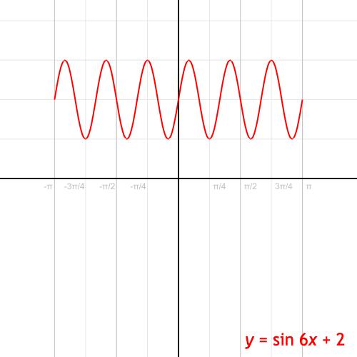 数学计算公式思维导图简单又漂亮,运算定律思维导图最简单好看数学
