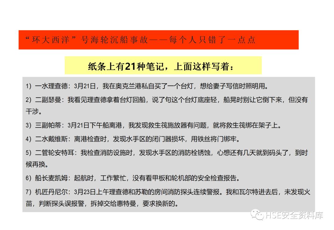 瀹夊叏鎰忚瘑鍩硅鏁欒偛ppt,瀹夊叏鎰忚瘑鍜岃涓哄畨鍏ㄧ鐞嗗煿璁璸pt