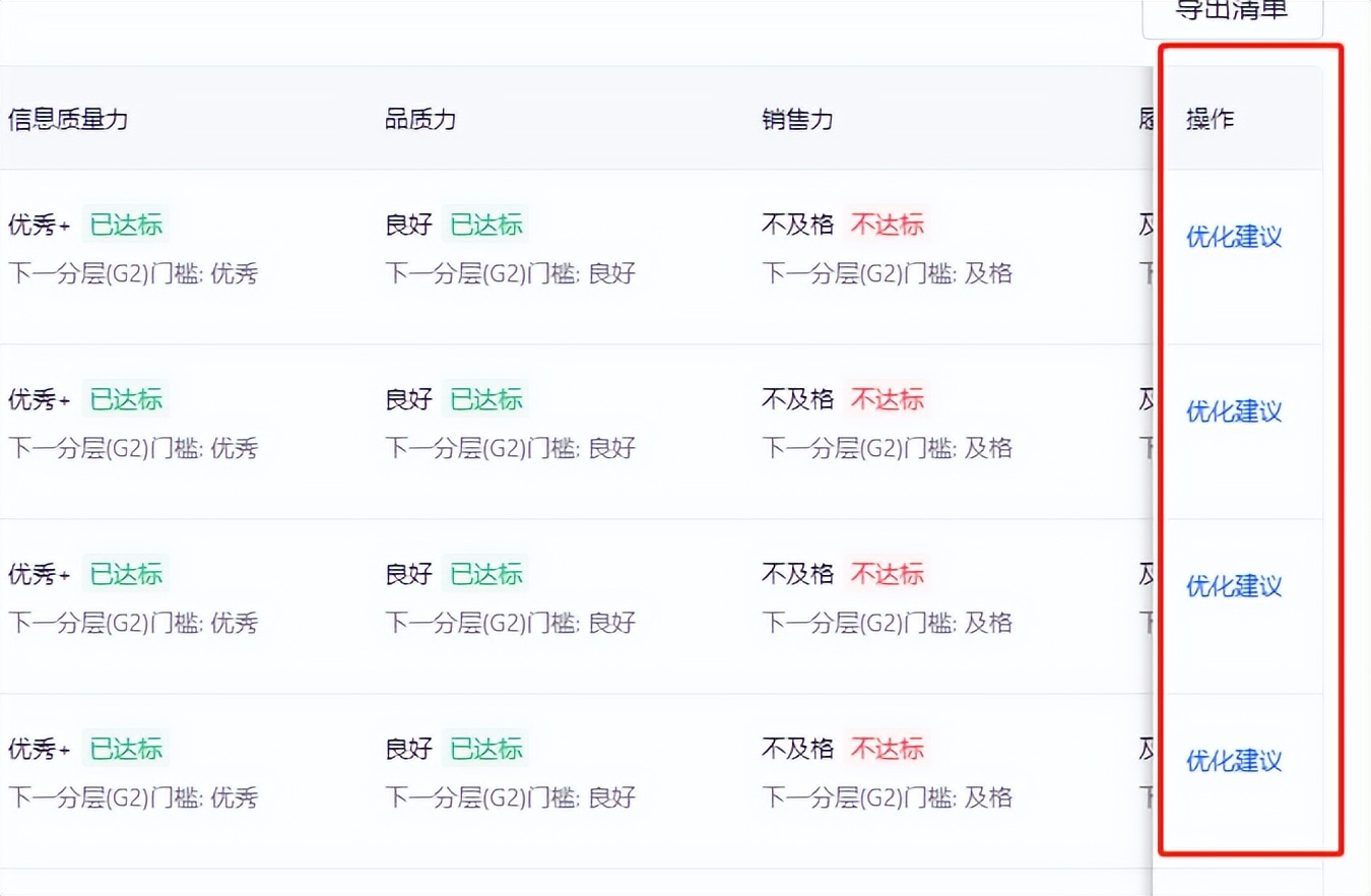 抖音商品卡新手如何做,抖音爆单了怎么办