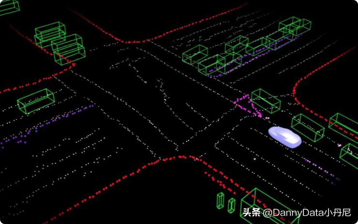 aiday特斯拉2022总结,特斯拉ai机器人