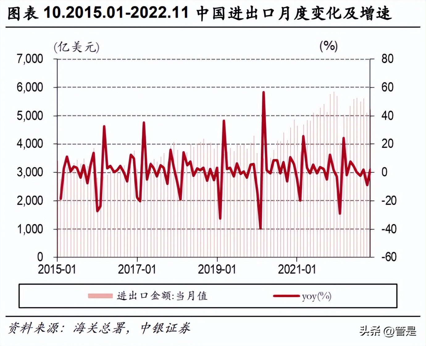 华贸物流研报,华贸物流未来前景如何