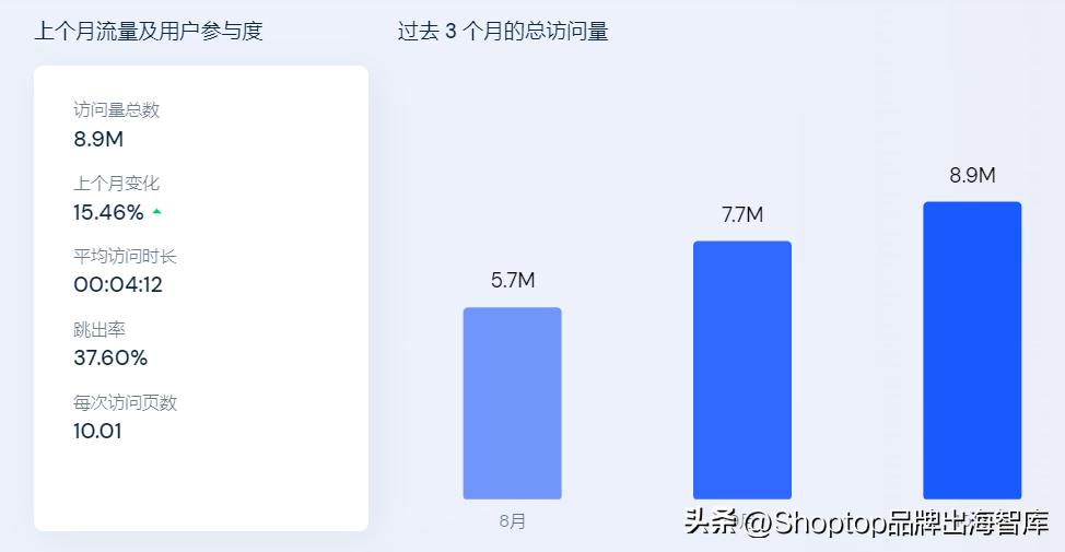 casetify限定手机壳,casetify航海王联名手机壳多少钱