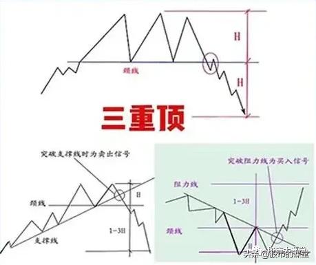 学习真正的股票市场知识,教你了解股票知识点大全