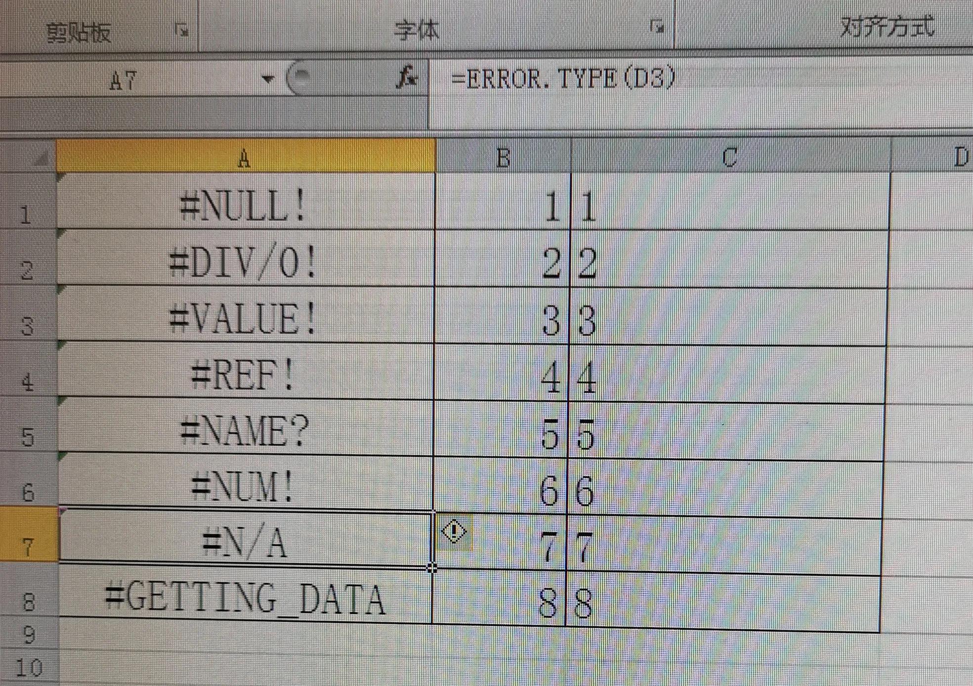 excel基础常见错误类型,excel中各种错误类型