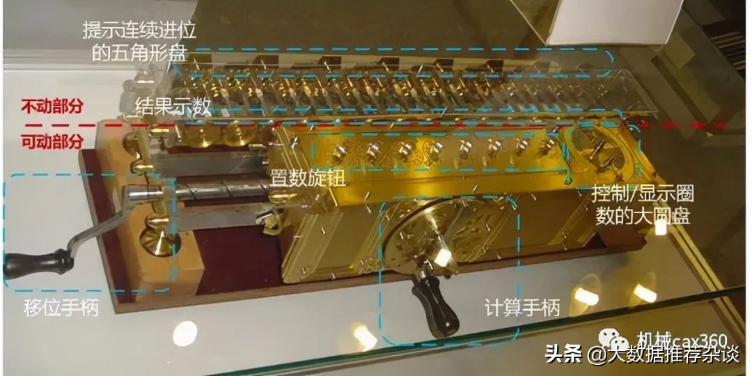 epoll底层原理,计算机底层原理书籍