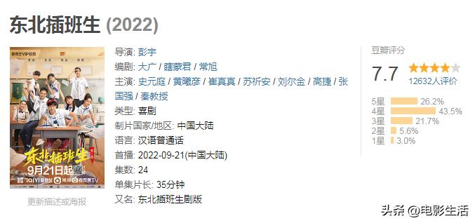 这部目前8分的网剧,这部15集的网剧是怎么火起来的