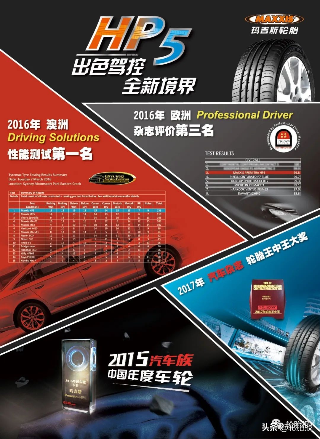 玛吉斯轮胎vs5和hp5怎么选,玛吉斯轮胎hpm5和hp5区别