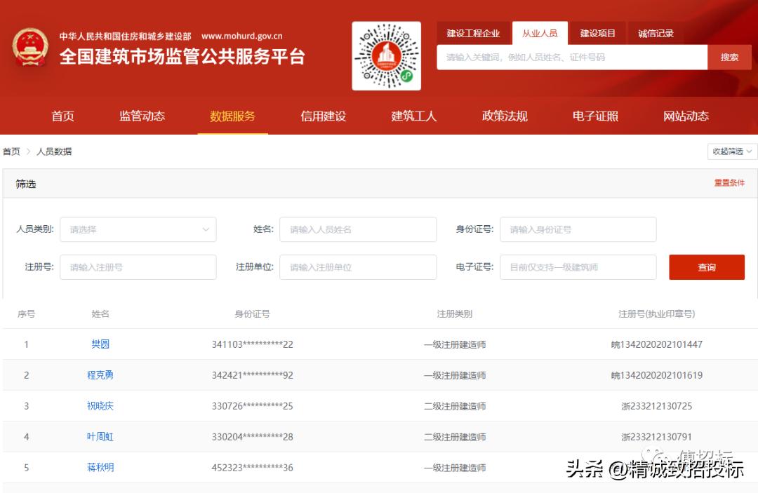 招投标必选网站,招投标人必备网站