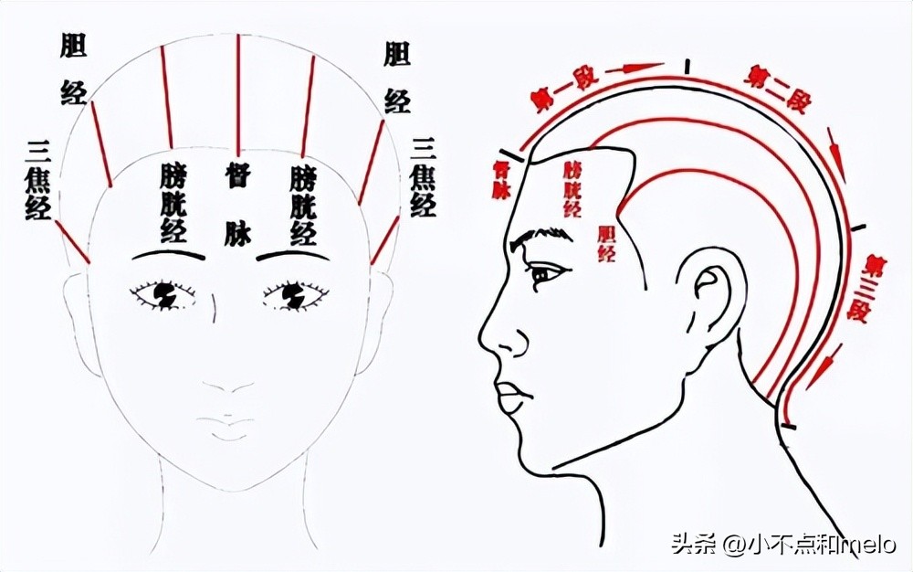 感冒浑身疼怎么缓解,阳了以后骨头疼怎么缓解