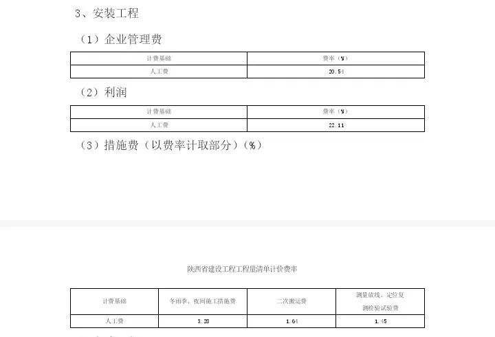 安装工程清单计价组价全过程,通用安装工程清单计价规范