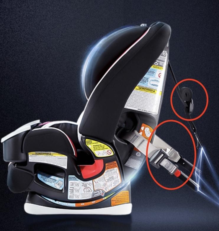 安全座椅选购注意事项,安全座椅挑选攻略