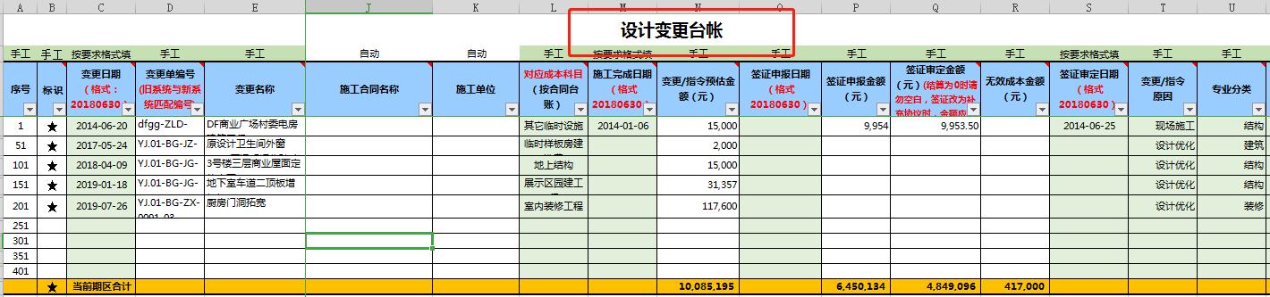 工程造价成本核算怎么做,建筑工程造价成本核算视频