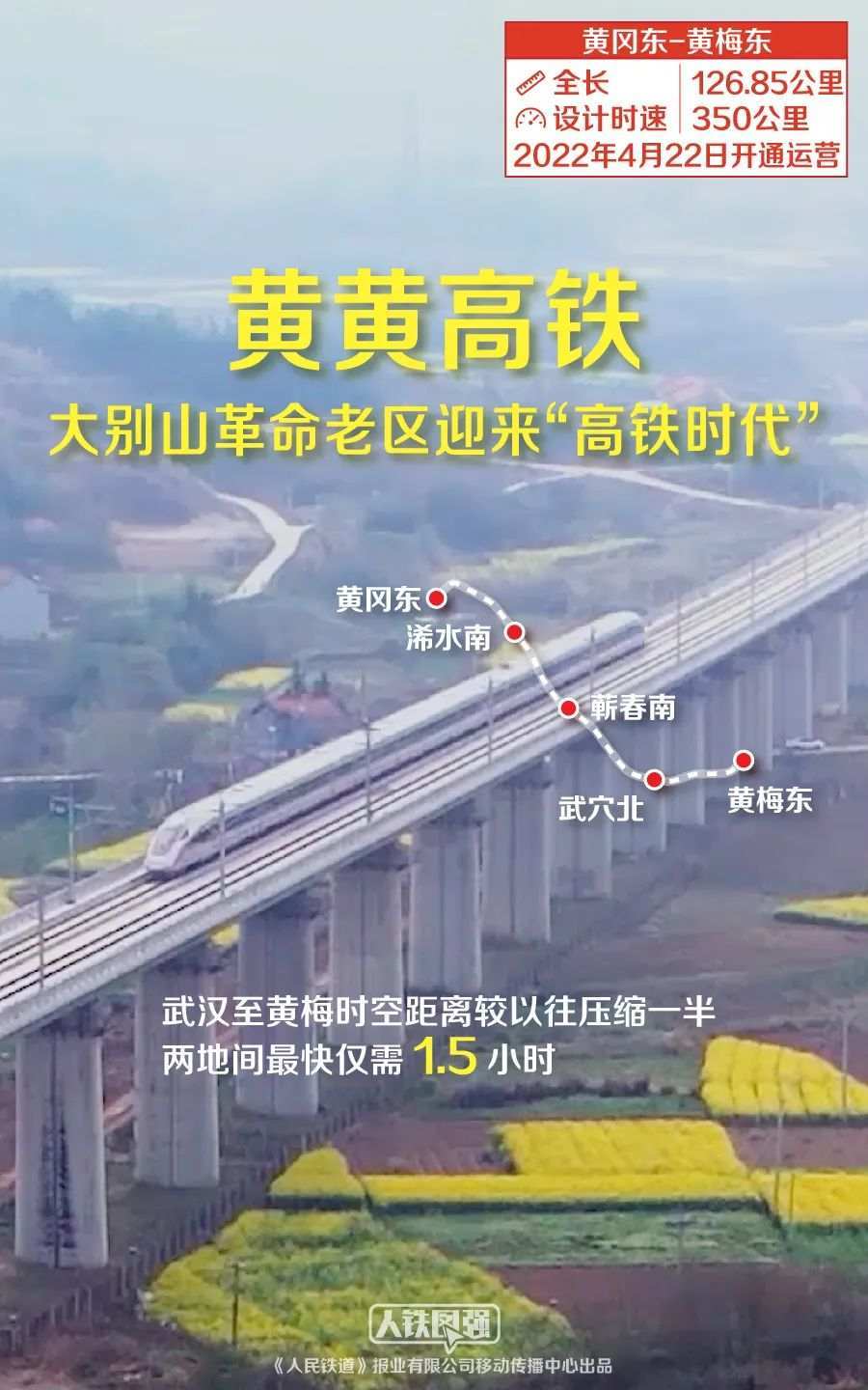 多条新线加入春运，回家的选择更多了！