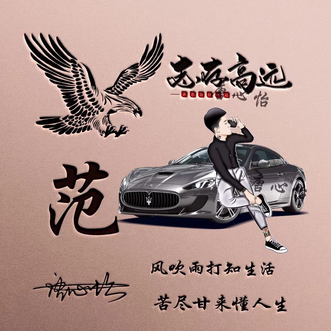 微信头像图片2023最新姓氏,姓氏头像大全2023最新版的