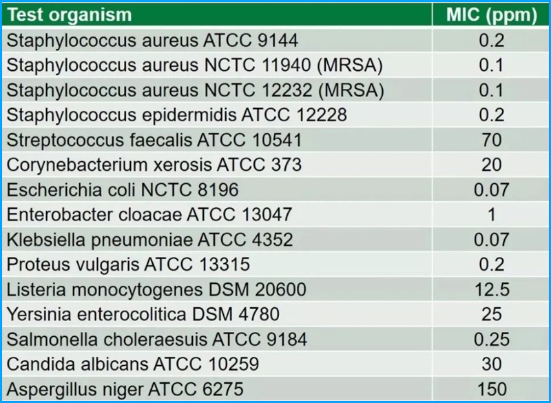 汽车地毯清洗用什么清洁剂比较好,汽车内饰地毯清洁护理