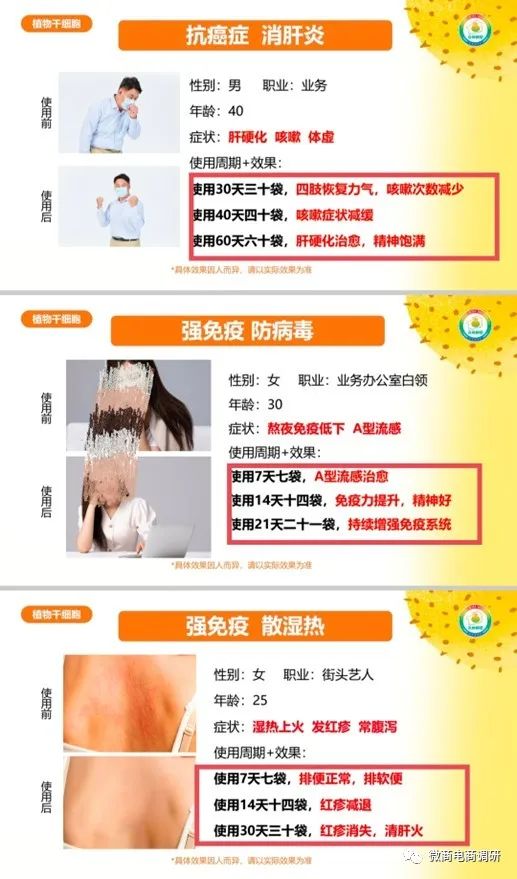 刺给力宣传产品功效，“拉人头”“团队计酬”模式涉嫌违法违规