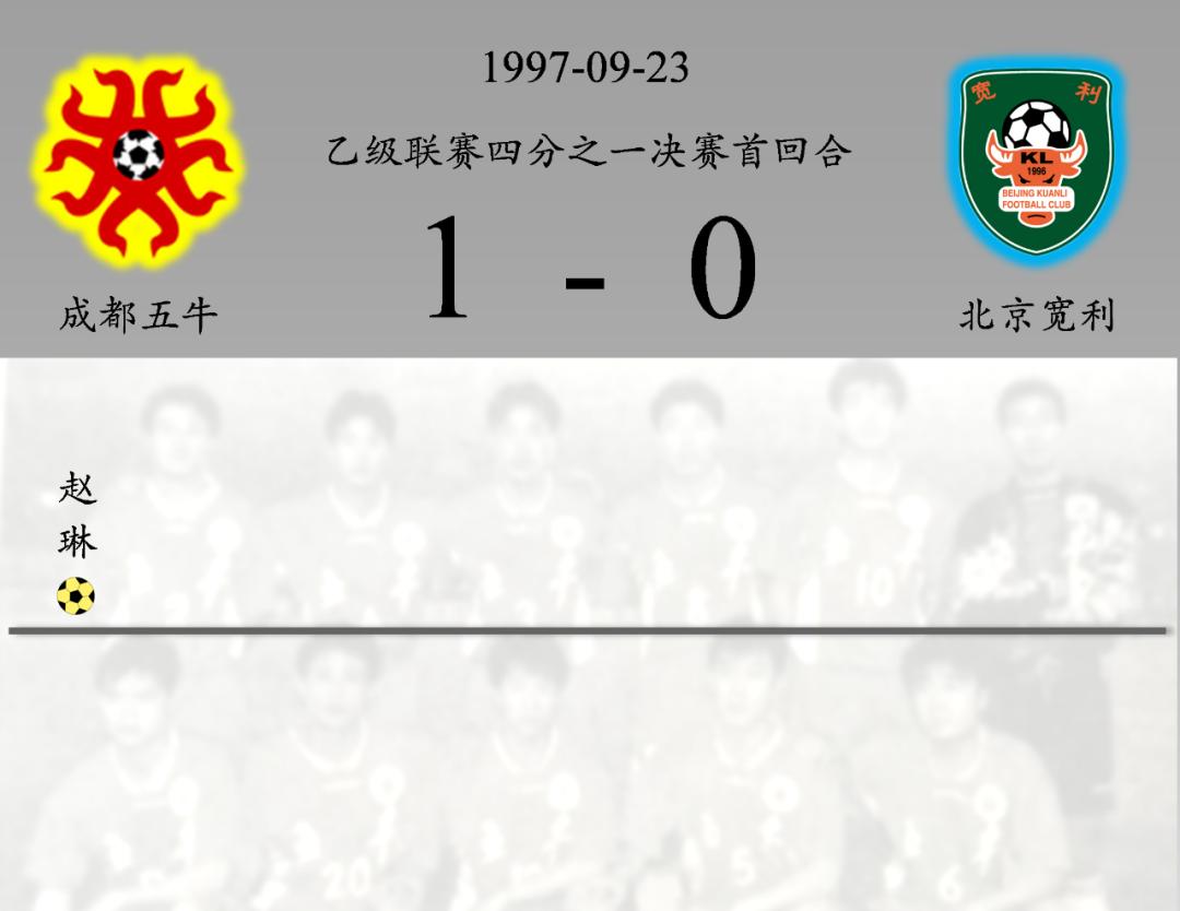 成都五牛队比赛视频,成都五牛有史以来最大比分