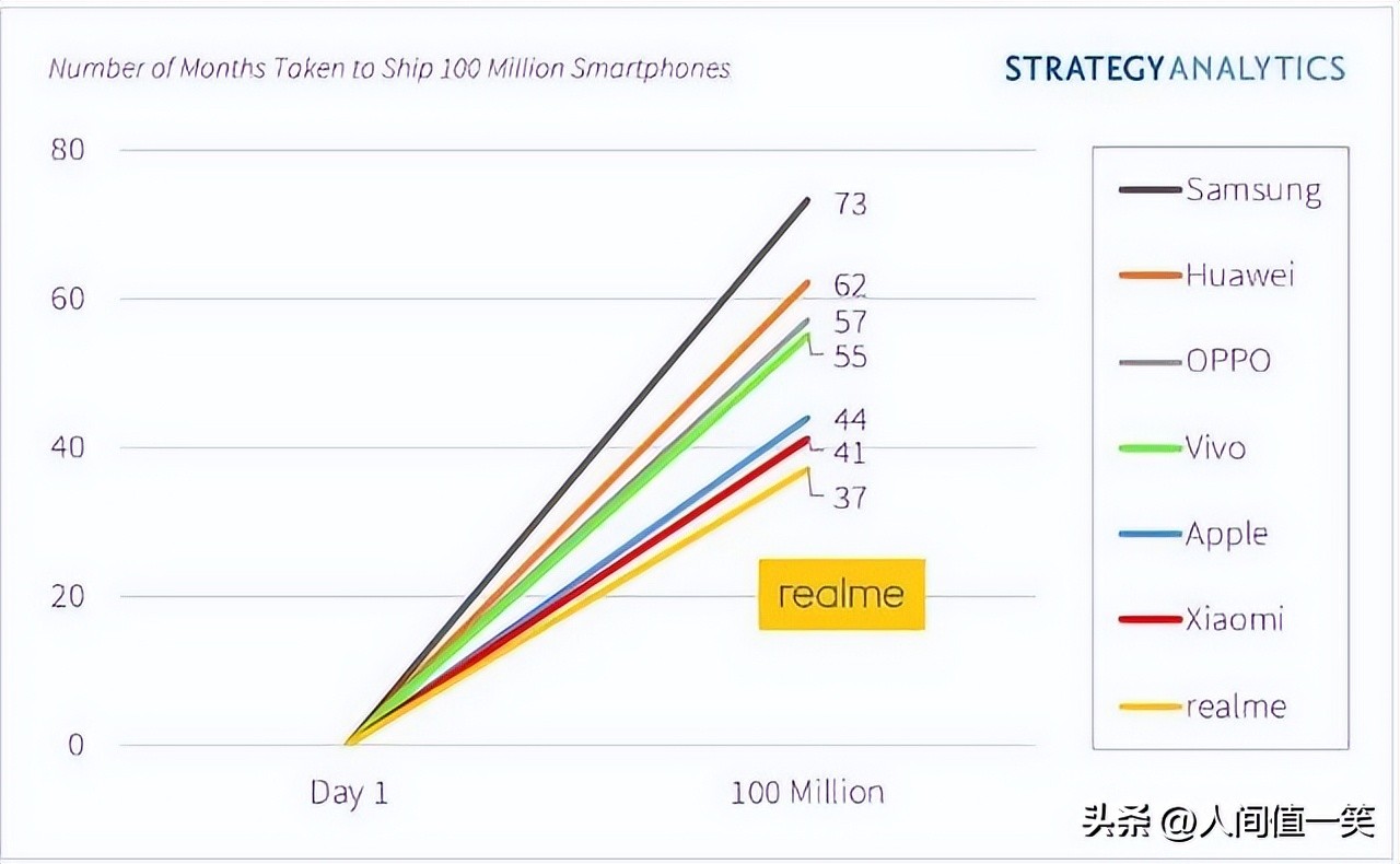 中国制造外媒惊叹,中国制造让人倍感自豪