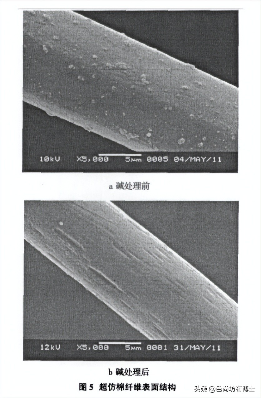 仿丝棉和聚酯纤维怎么判断,超仿棉纤维参数