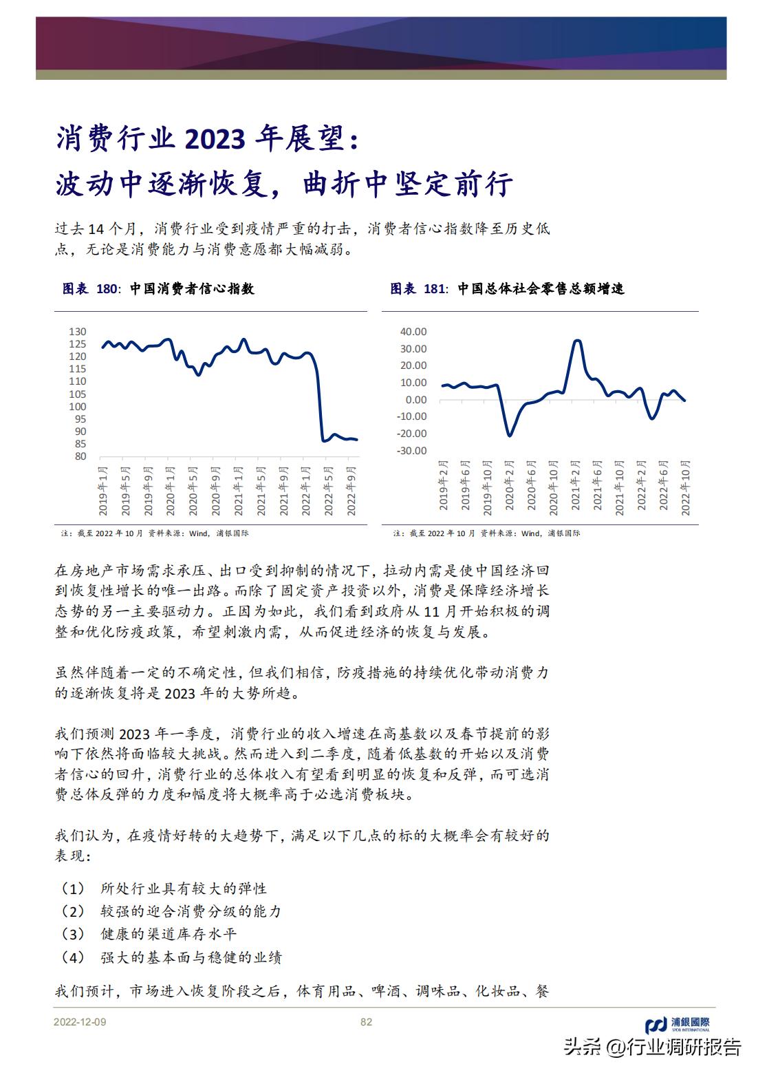 2023年中国消费洞察和市场展望,2023消费市场最新洞察