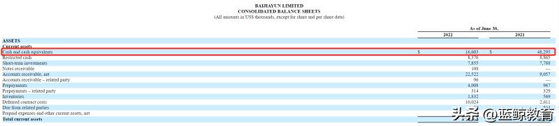 百家云上市视频,百家云一季度财报2024