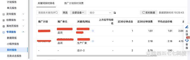 百度竞价怎么优化才有效果,百度竞价推广账户优化策略