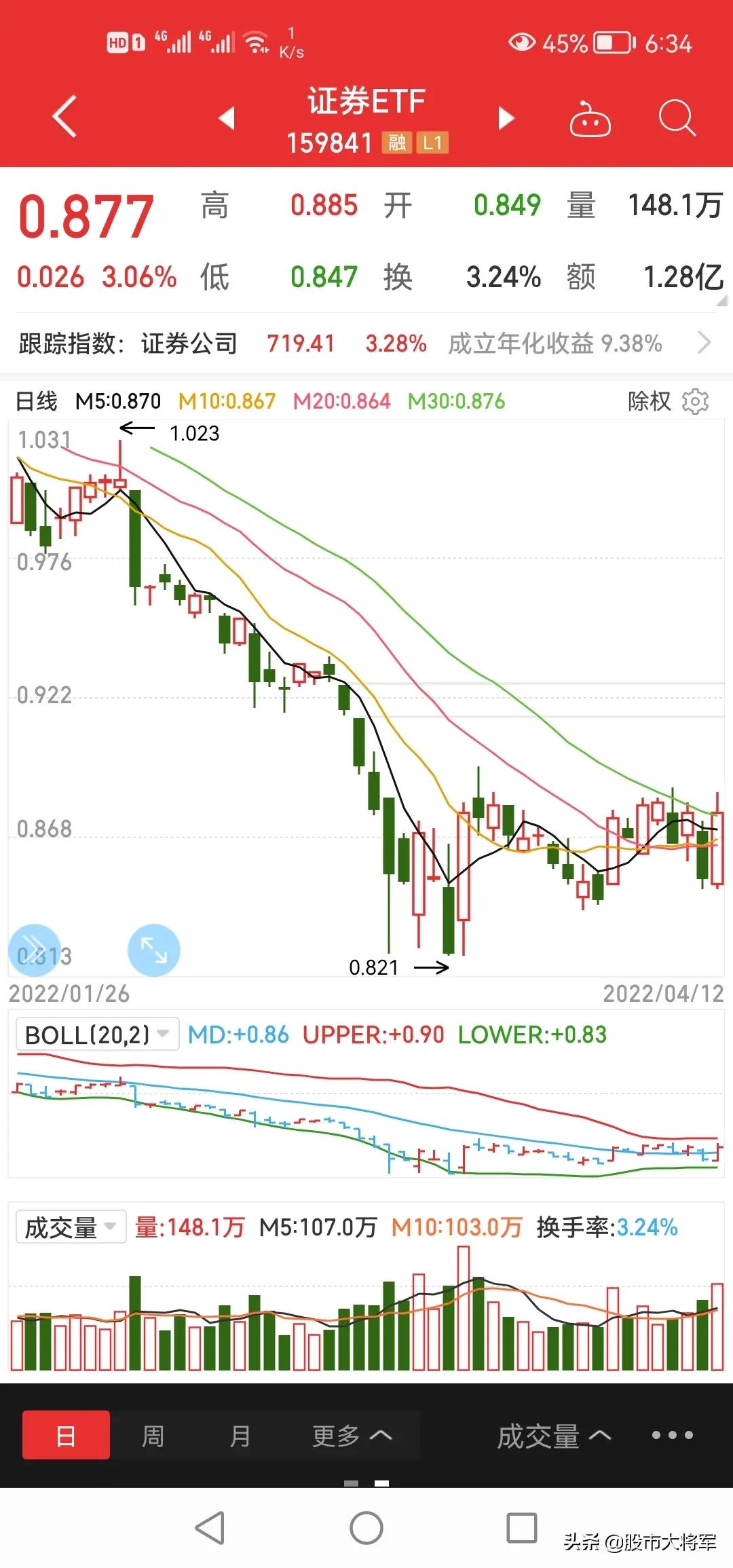 明天半导体还会继续涨吗,明天股票会继续涨吗