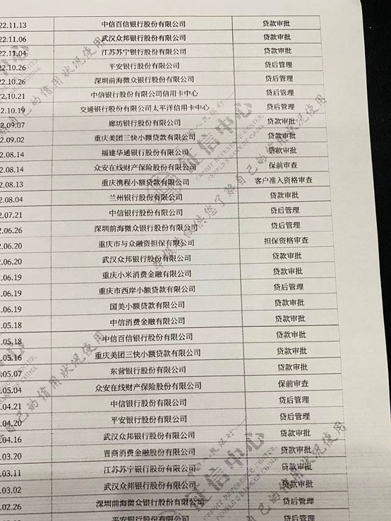 信贷员如何看懂征信报告,怎么看懂征信报告电子版