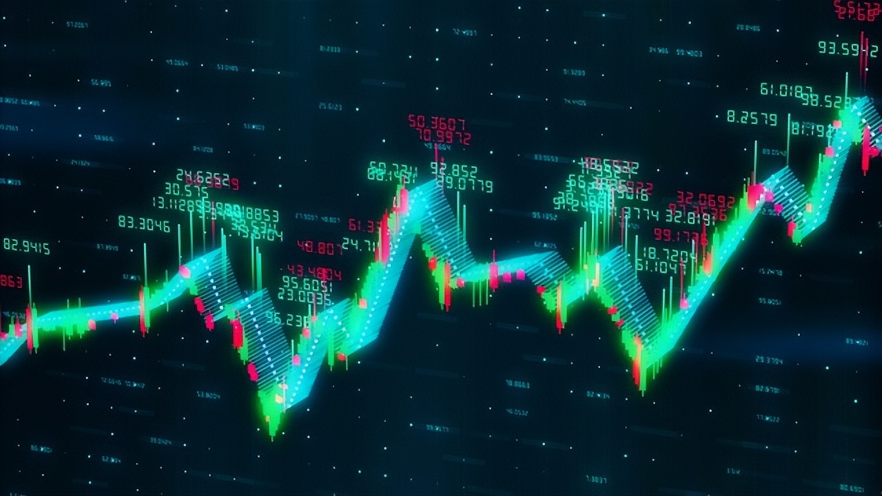 股市价格指标有哪些,股市价格和产品实际价格