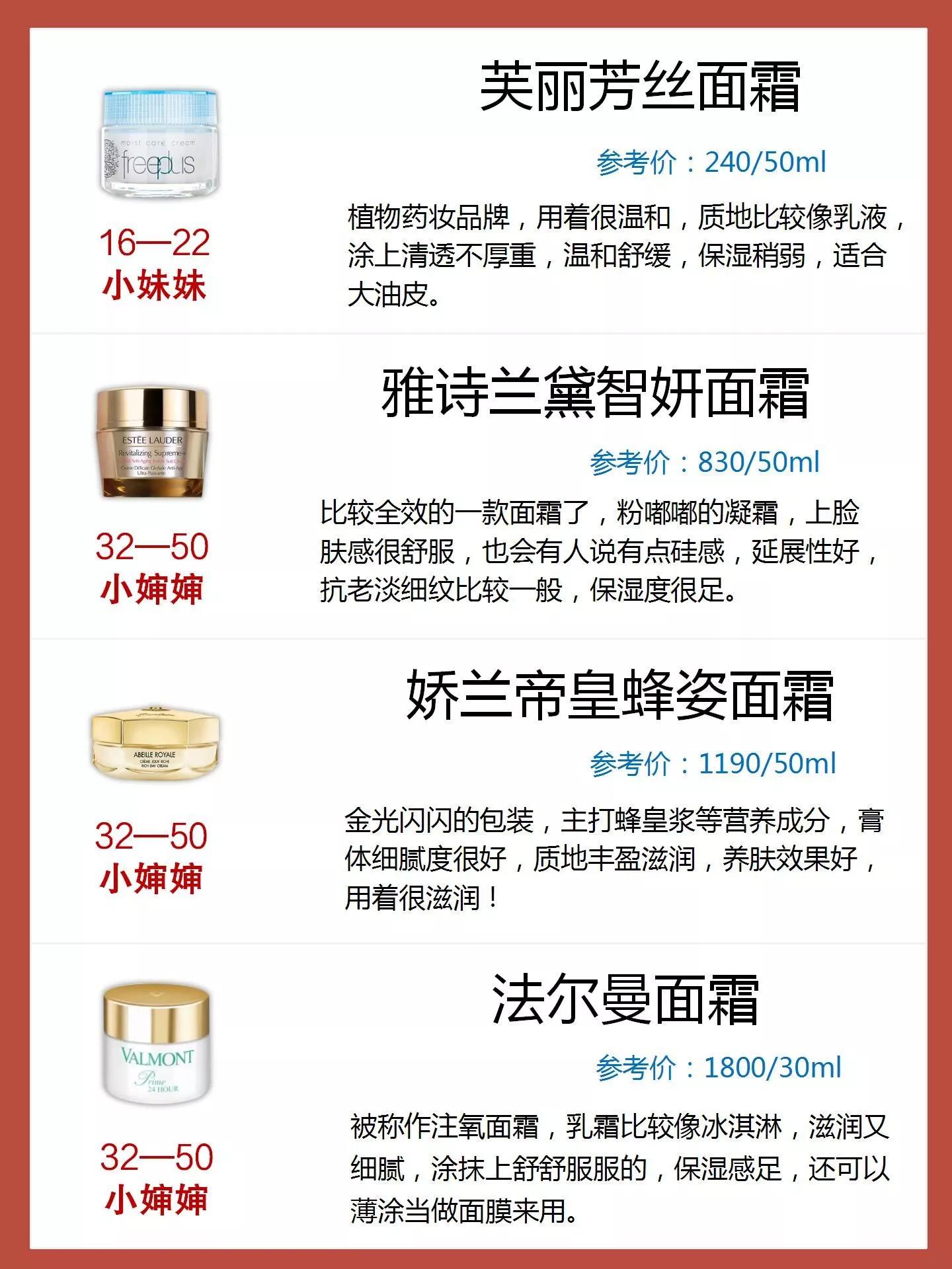 李佳琦逆龄面霜,李佳琦评价面霜