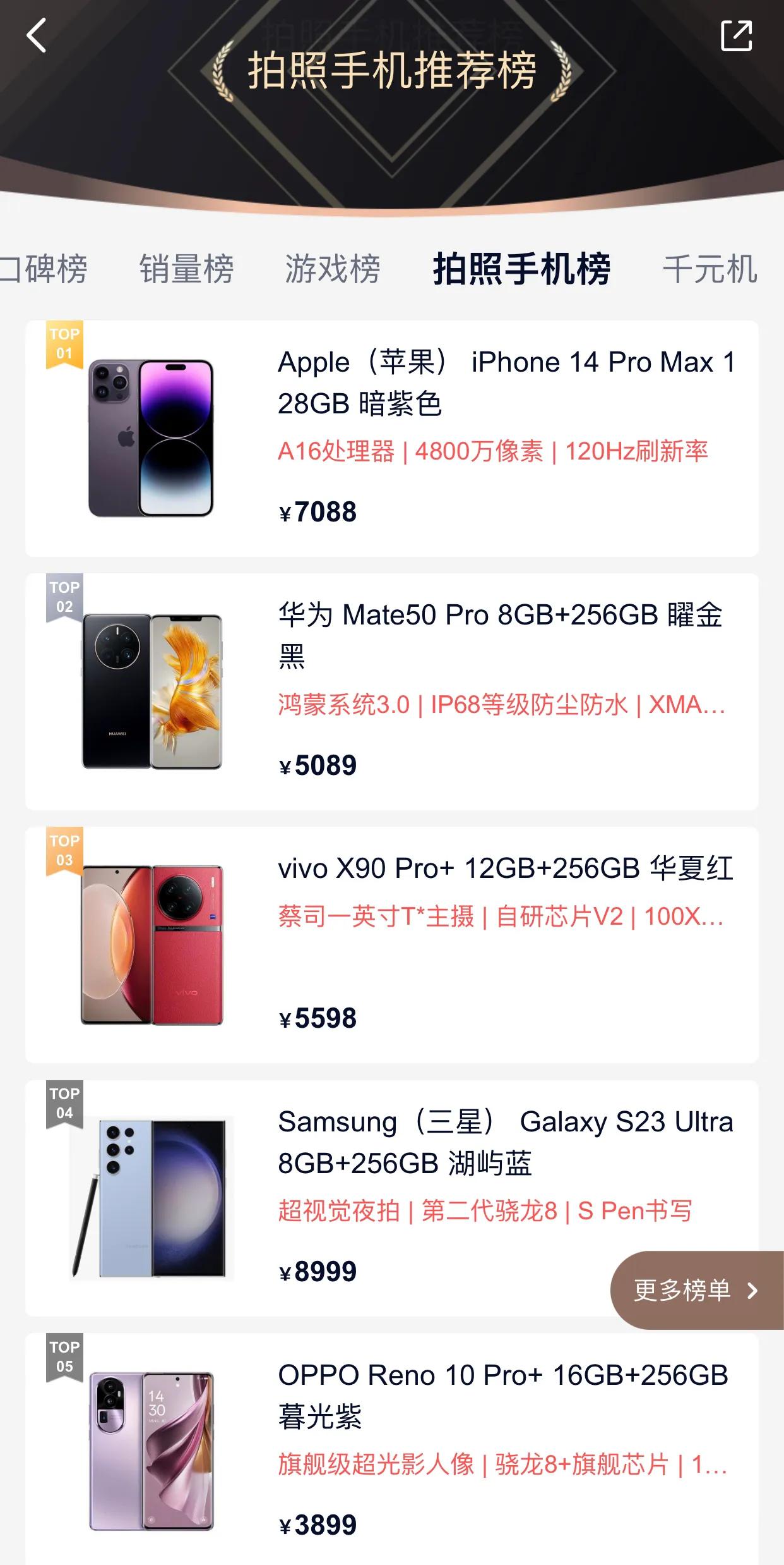 2022拍照手机排行榜前十名,手机拍照排行榜全榜单